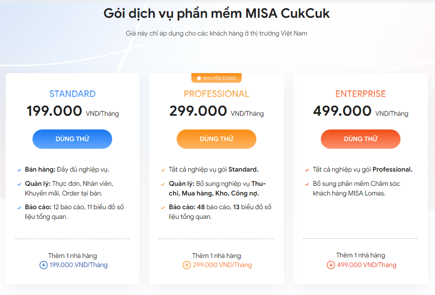 Giá phần mềm quản lý quán ăn MISA CukCuk