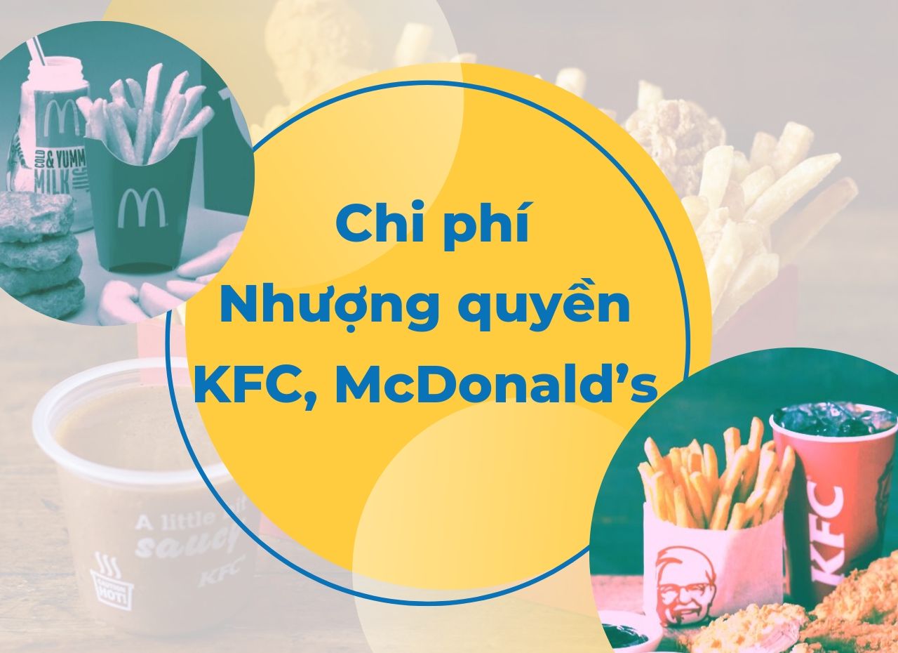 Chiến lược kinh doanh nhượng quyền thương hiệu của KFC tại việt nam