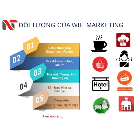 Đối tượng Wifi marketing là gì?