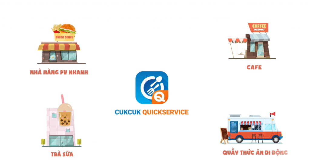 CUKCUK Quickservice là gì?