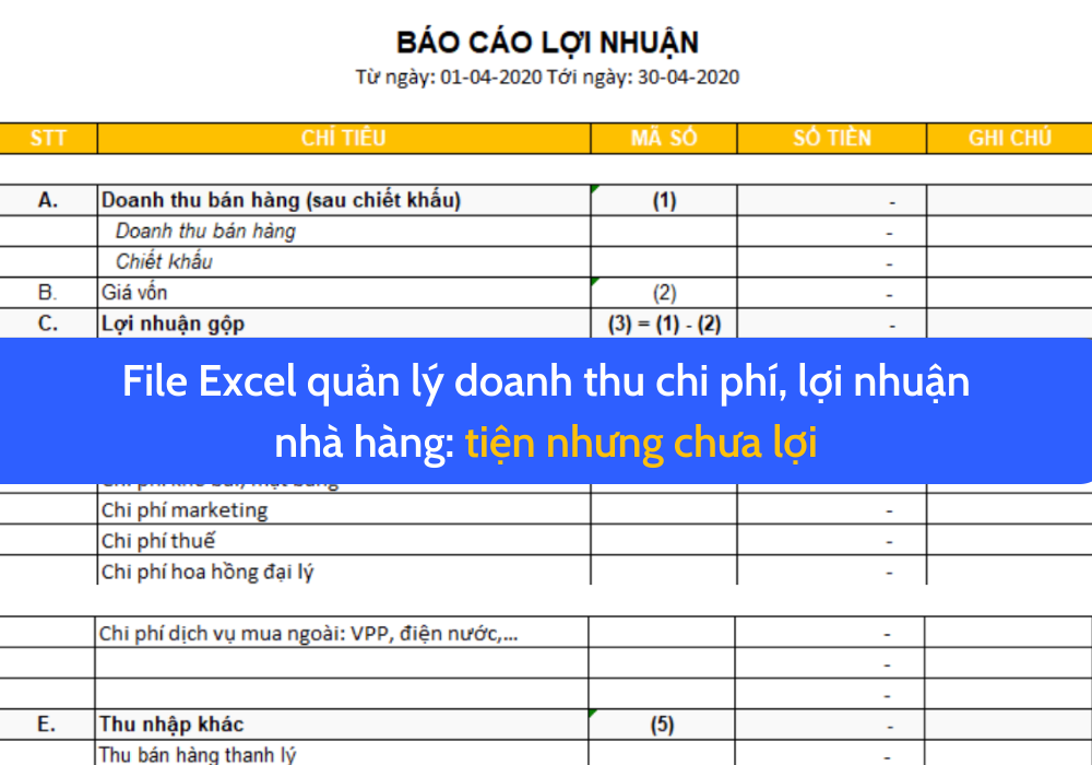 Tổng hợp các chiến lược định giá và phương pháp định giá phổ biến