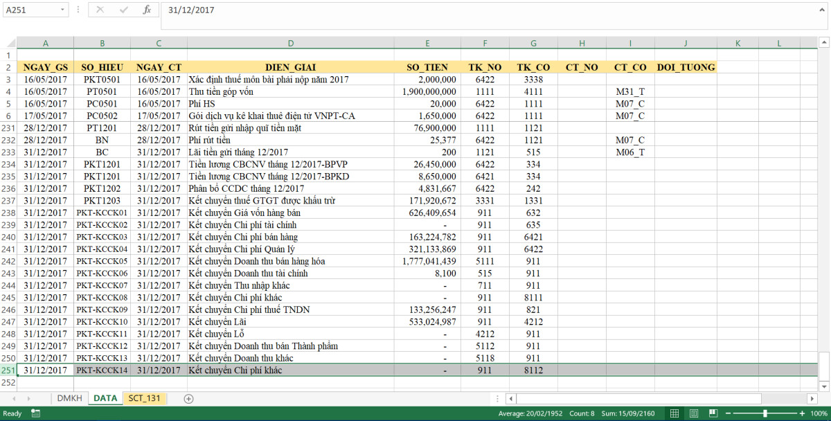 Theo dõi công nợ phải thu trên Excel