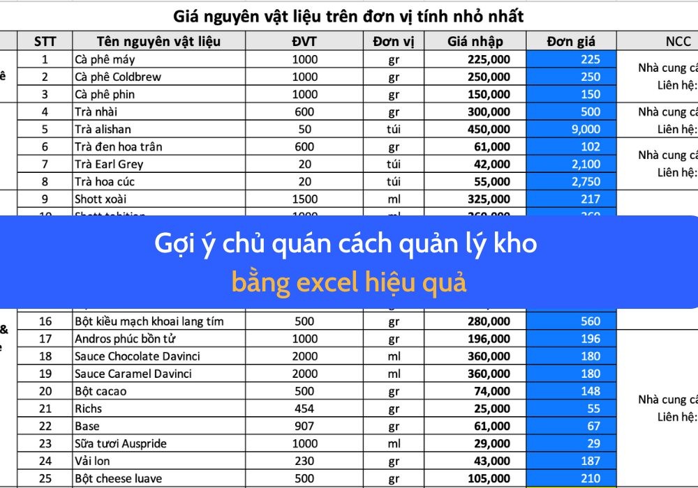 Mô hình 5S  Giải pháp cho việc sắp xếp và quản lý kho hàng  Quản trị phân  phối