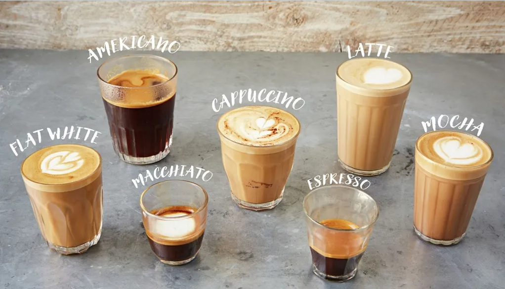 So sánh các loại cà phê phổ biến