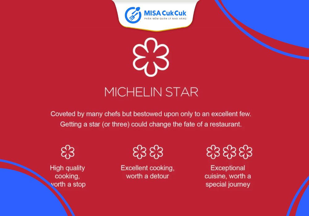 Sao Michelin là gì? Những sự thật thú vị về sao Michelin mà bạn chưa biết - Phần mềm quản lý nhà hàng, quán cafe, quán ăn CUKCUK.VN