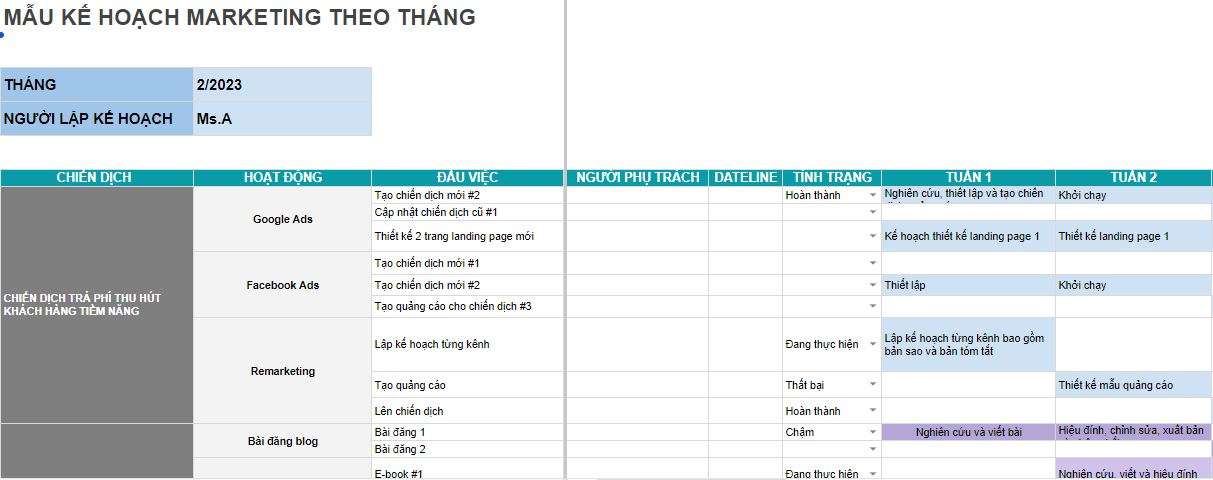 Kế hoạch marketing theo tháng