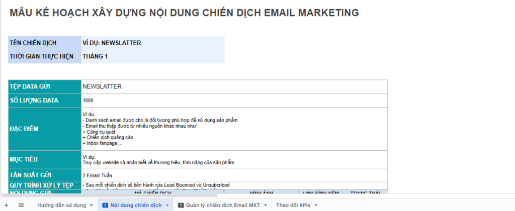 Mẫu kế hoạch email marketing