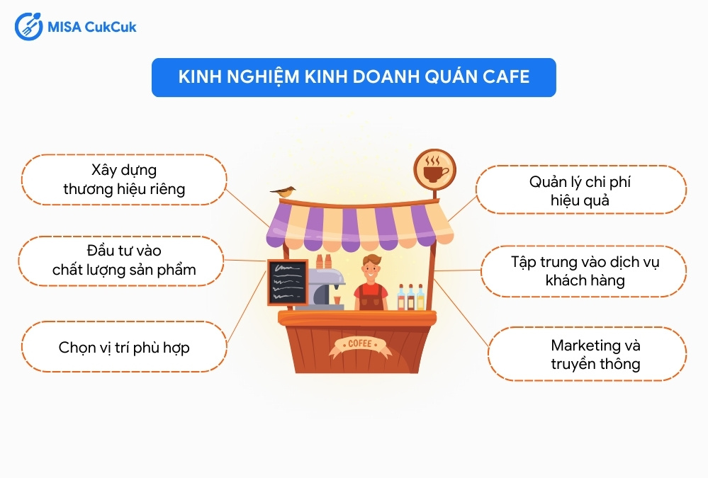 Kinh nghiệm kinh doanh cafe nếu không nhượng quyền katinat