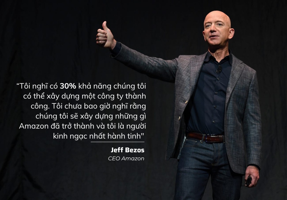 Người sáng lập kiêm CEO Amazon Jeff Bezos