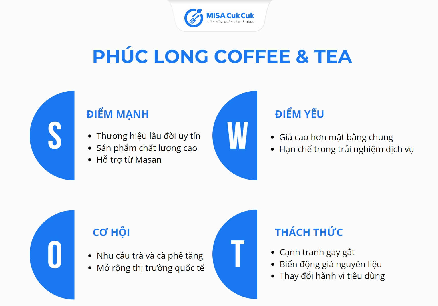 mô hình SWOT Phúc Long Coffee & Tea