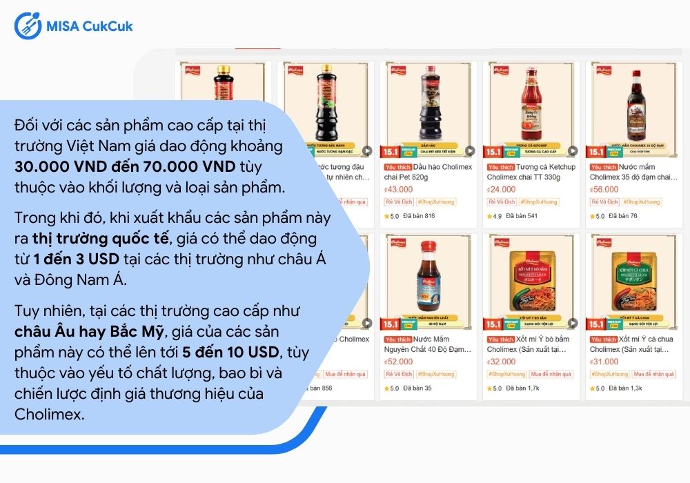 Chiến lược marketing của Cholimex về giá 