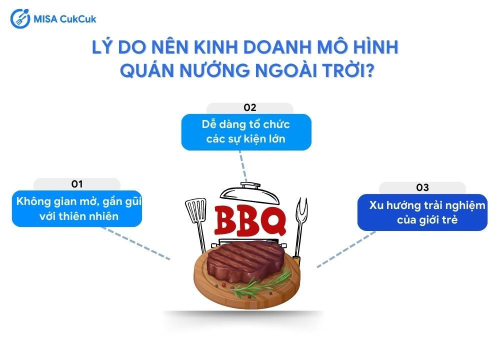 Lý do nên kinh doanh mô hình quán nướng ngoài trời 