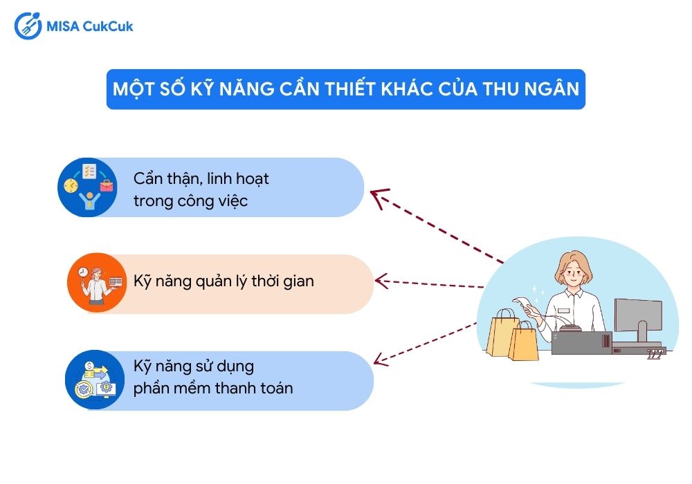 Một số kỹ năng cần thiết khác của thu ngân