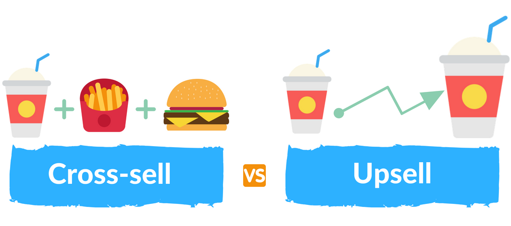 Khác biệt giữa Cross sell vs Upsell