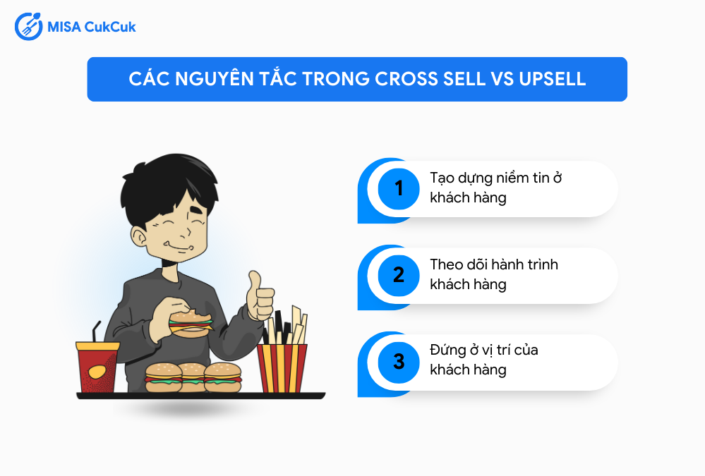 Các nguyên tắc trong Cross sell vs Upsell