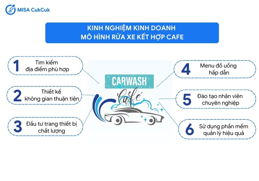 Kinh nghiệm kinh doanh mô hình rửa xe kết hợp cafe