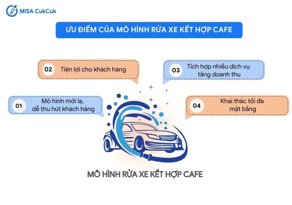 Ưu điểm của mô hình rửa xe kết hợp cafe